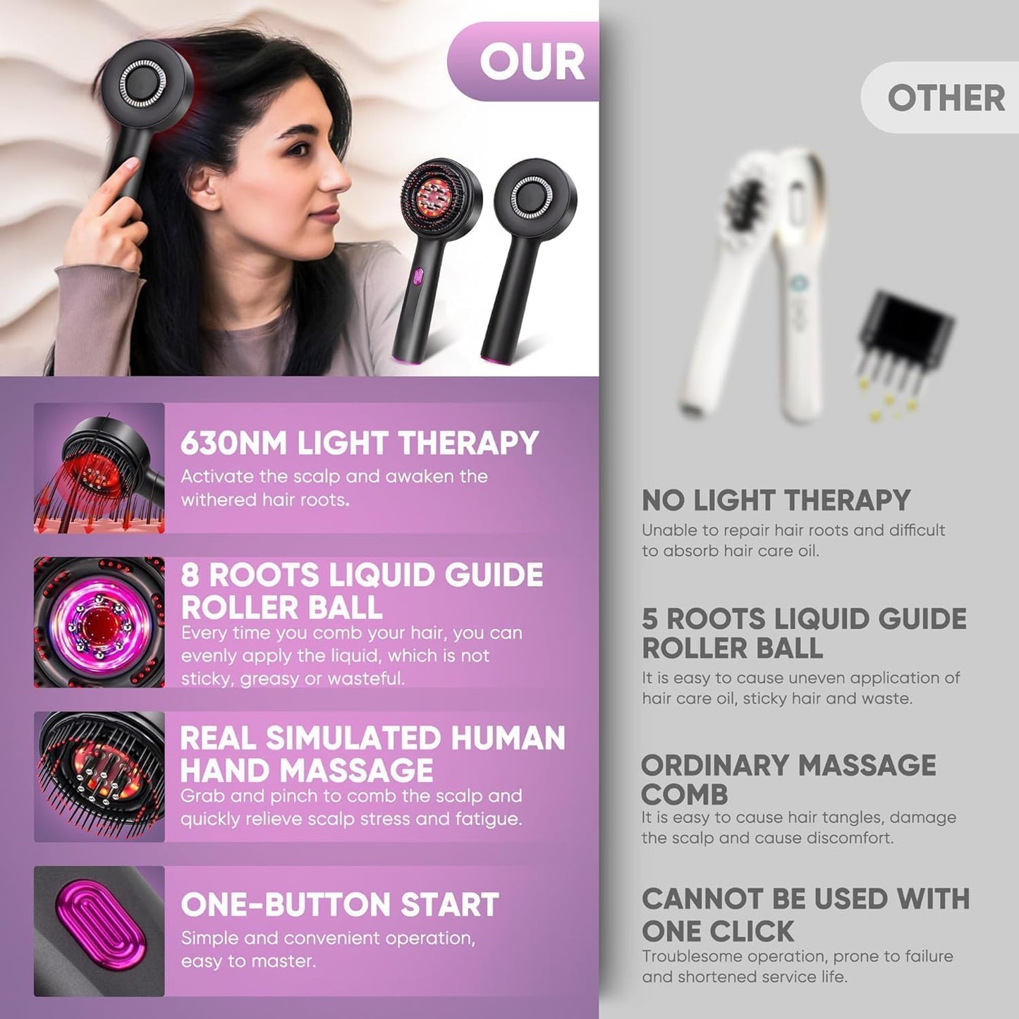 Premium Head Scalp Electric Massager Comb | Scalp Massaging Brush with 2 In 1 Hair Oil Applicator | IPX7 Waterproof,Portable Deep Massager For Hair & Head Relaxation at Home | S