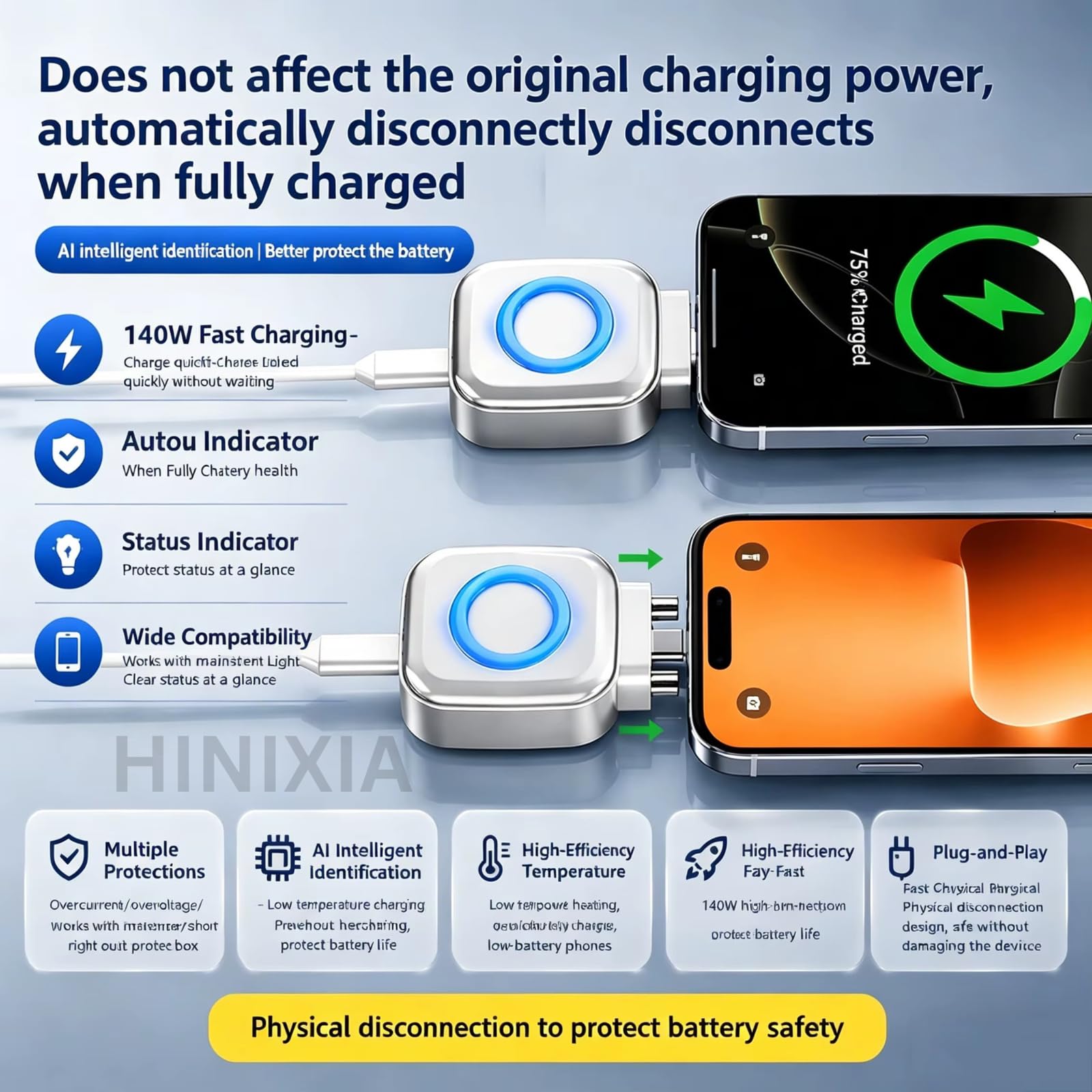 Smart Auto Stop Charge Smart Charger, 140W Auto Cut-Off Charger Protector with AI Full-Charge Disconnect, Prevent Battery Aging and Extend Equipment Lifespan for Type C Cable Phone Laptop