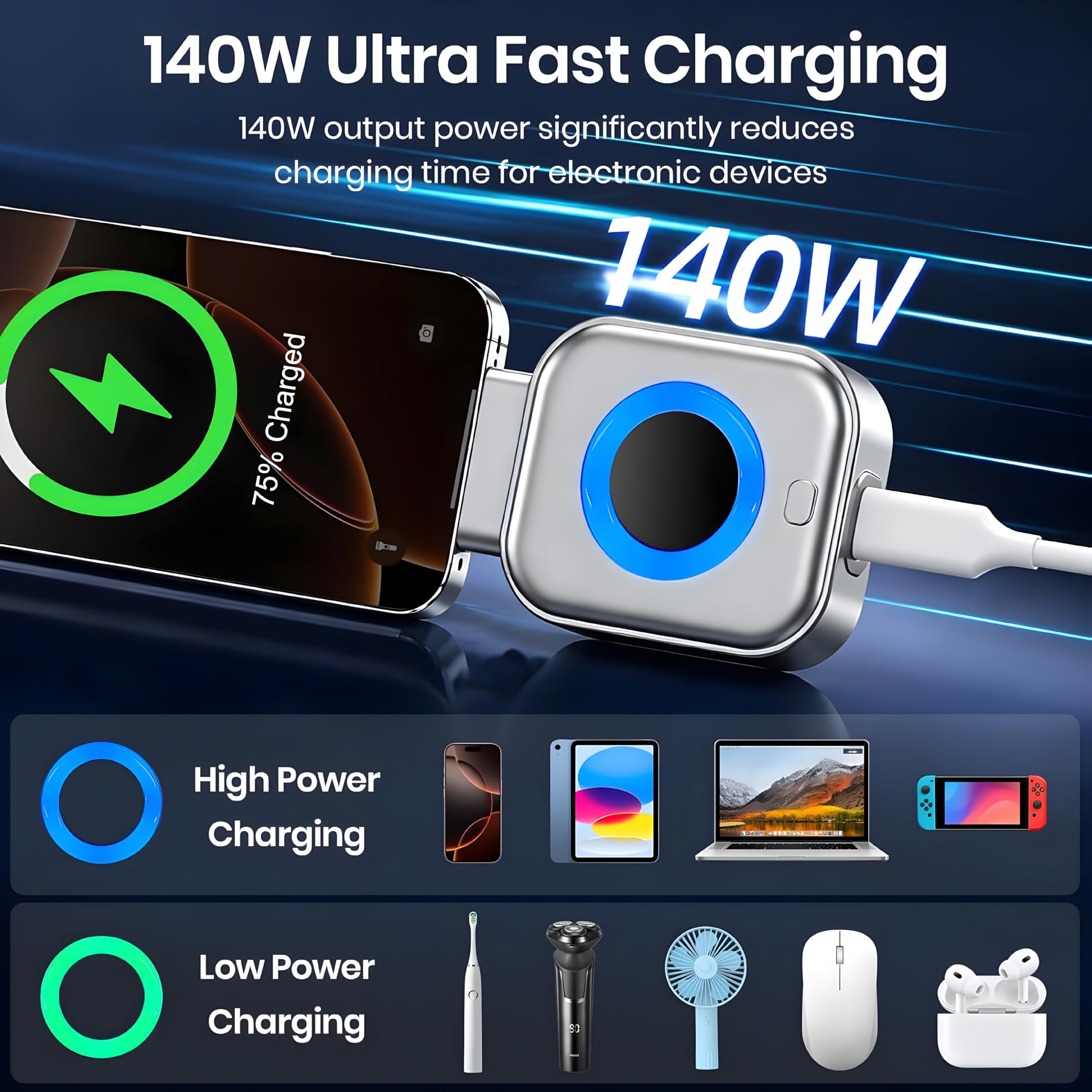 Smart Auto Stop Charge Smart Charger, 140W Auto Cut-Off Charger Protector with AI Full-Charge Disconnect, Prevent Battery Aging and Extend Equipment Lifespan for Type C Cable Phone Laptop